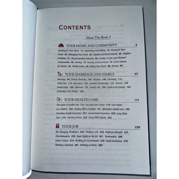 Readers Digest Know Your Rights and How to Make Them Work for You 1995 - Picture 9 of 16